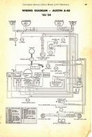 1955 Canadian Service Data Book047.jpg